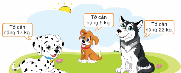 Toán lớp 4 trang 29 - Bài 20: Ôn tập chủ đề 1 - SGK Bính Minh 2 1