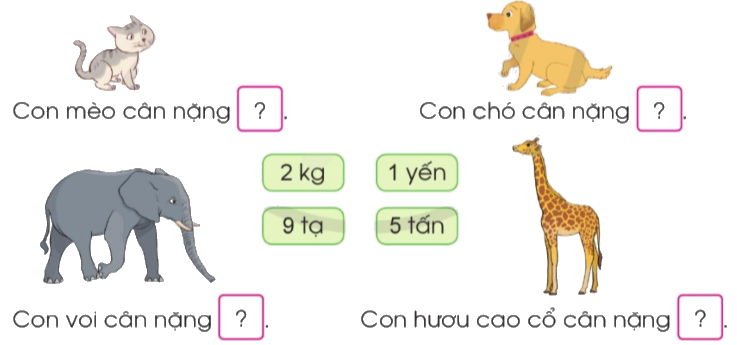 Toán lớp 4 trang 35 - Bài 14: Yến, tạ, tấn - SGK Cánh diều 1