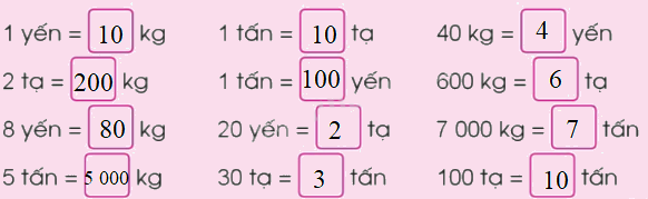Toán lớp 4 trang 35 - Bài 14: Yến, tạ, tấn - SGK Cánh diều 1 2