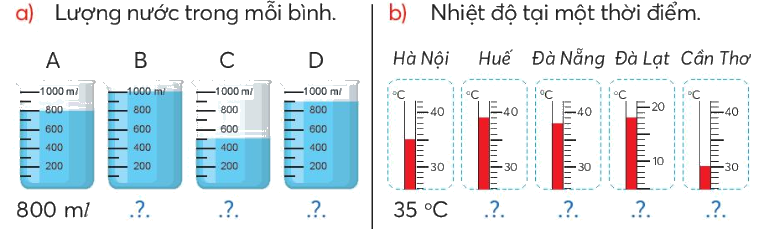 Toán lớp 4 trang 37 - Bài 16: Dãy số liệu - SGK Chân trời sáng tạo 0 1