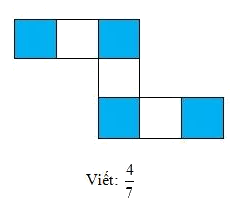 Toán lớp 4 trang 4 - Bài 53: Khái niệm phân số - SGK Cánh diều 4 2