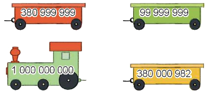 Toán lớp 4 trang 47 - Bài 14: So sánh các số có nhiều chữ số - SGK Kết nối tri thức 4 1