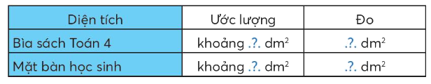 Toán lớp 4 trang 48 - Bài 20: Đề-xi-mét vuông - SGK Chân trời sáng tạo 1