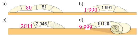 Toán lớp 4 trang 50 - Bài 15: Làm quen với dãy số tự nhiên - SGK Kết nối tri thức 1 2