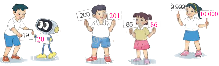 Toán lớp 4 trang 50 - Bài 15: Làm quen với dãy số tự nhiên - SGK Kết nối tri thức 3 2