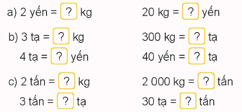 Toán lớp 4 trang 56 - Bài 17: Yến, tạ, tấn - SGK Kết nối tri thức 1 1