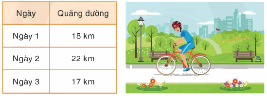 Toán lớp 4 trang 57 - Bài 46. Ôn tập giữa học kì 1 - SGK Bình Minh 2 1