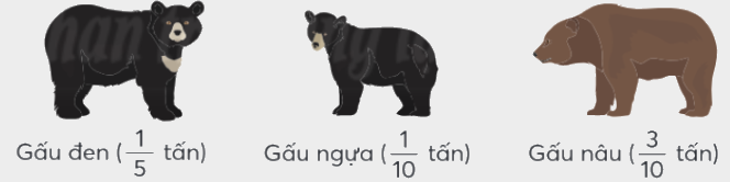 Toán lớp 4 trang 59 - Bài 70: Em làm được những gì - SGK Chân trời sáng tạo 3 1