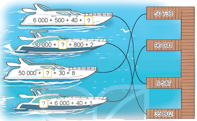 Toán lớp 4 trang 6 - Bài 1: Ôn tập các số đến 100 000 - SGK kết nối tri thức 13