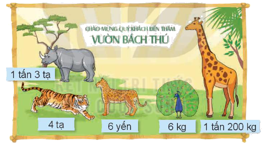 Toán lớp 4 trang 69 - Bài 20: Thực hành và trải nghiệm sử dụng một số đơn vị đo đại lượng - SGK Kết nối tri thức 8 1