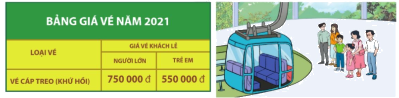 Toán lớp 4 trang 76 - Bài 31: Nhân với số có một chữ số - SGK Cánh diều 5 1