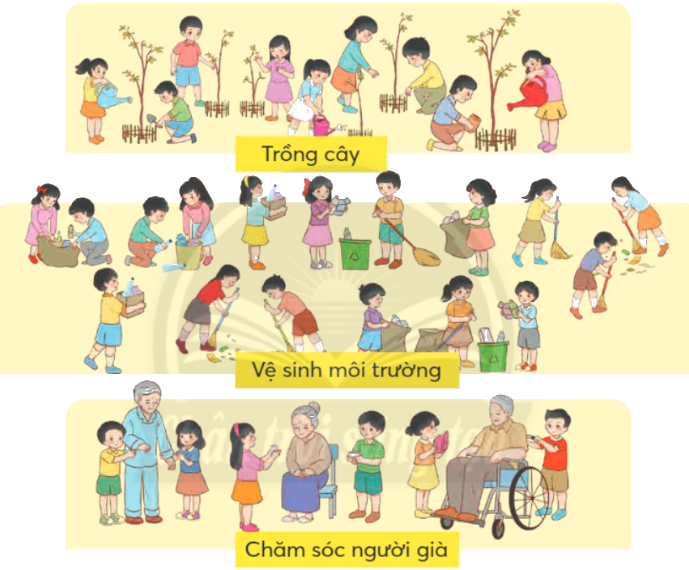 Toán lớp 4 trang 76 - Bài 78: Ôn tập phân số và các phép tính - SGK chân trời sáng tạo 7 1