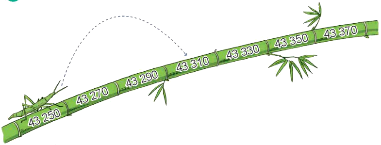 Toán lớp 4 trang 77 - Bài 22: Phép cộng các số có nhiều chữ số - SGK Kết nối tri thức 6 1