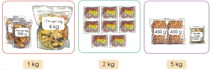 Toán lớp 4 trang 8 - Bài 2: Ôn tập về hình học và đo lường - SGK Cánh diều 4 1