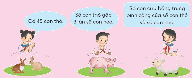 Toán lớp 4 trang 86 - Ôn tập học kì 1 - Ôn tập các phép tính - SGK Chân trời sáng tạo 5 1
