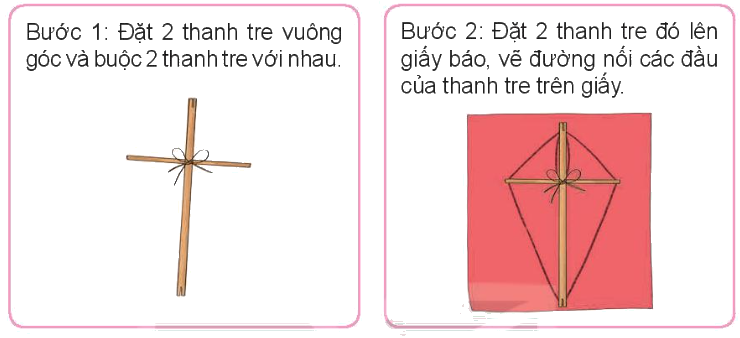 Toán lớp 4 trang 94 - Bài 28: Thực hành và trải nghiệm vẽ hai đường thẳng vuông góc - SGK Kết nối tri thức 4 1