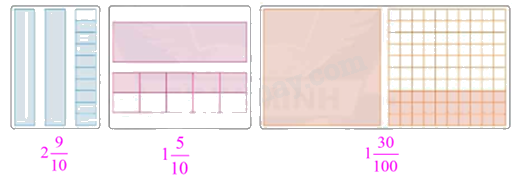 Toán lớp 5 Bài 10. Hỗn số - SGK Bình Minh 2