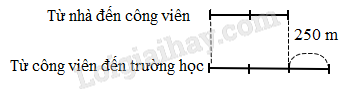 Toán lớp 5 Bài 11. Tìm hai số khi biết hiệu và tỉ số cùa hai số đó - SGK chân trời sáng tạo 3 2