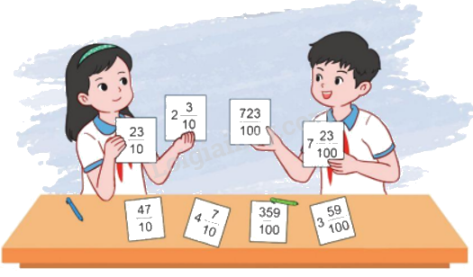 Toán lớp 5 Bài 12. Phân số thập phân - SGK cánh diều 3 1