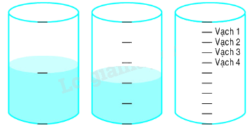 Toán lớp 5 Bài 15. Luyện tập - SGK Bình Minh 4 1