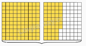 Toán lớp 5 Bài 16. Em làm được những gì - SGK chân trời sáng tạo 1 1