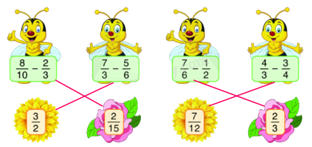 Toán lớp 5 Bài 16. Luyện tập - SGK Bình Minh 2