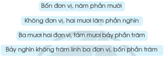 Toán lớp 5 Bài 16. Số thập phân (tiếp theo) - SGK cánh diều 2 2