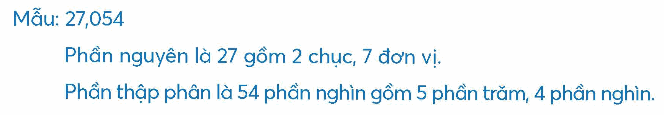 Toán lớp 5 Bài 19. Hàng của số thập phân. Đọc, viết số thập phân - SGK chân trời sáng tạo 1 1