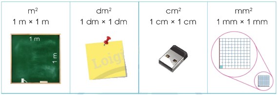 Toán lớp 5 Bài 20. Ôn tập về các đơn vị đo diện tích đã học - SGK cánh diều 0 1