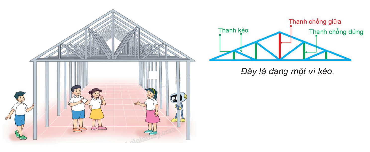 Toán lớp 5 Bài 25. Hình tam giác. Diện tích hình tam giác - SGK kết nối tri thức 5 1