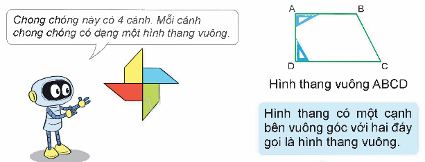 Toán lớp 5 Bài 26. Hình thang. Diện tích hình thang - SGK kết nối tri thức 2 1