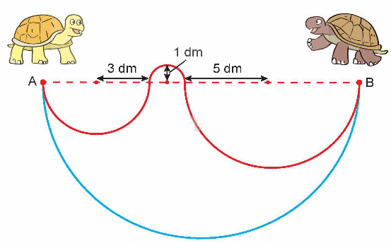 Toán lớp 5 Bài 27. Đường tròn. Chu vi và diện tích hình tròn - SGK kết nối tri thức 8 1