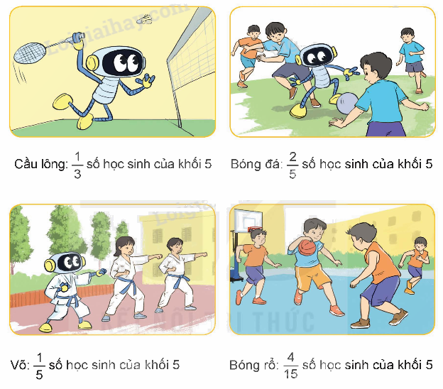 Toán lớp 5 Bài 3. Ôn tập phân số - SGK kết nối tri thức 8 1
