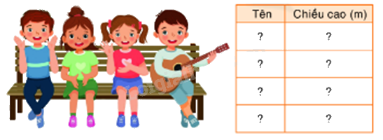 Toán lớp 5 Bài 37. Luyện tập - SGK Bình Minh 1