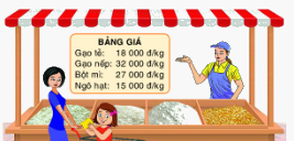 Toán lớp 5 Bài 4. Ôn tập về ước lượng và làm tròn số - SGK bình minh 3 1