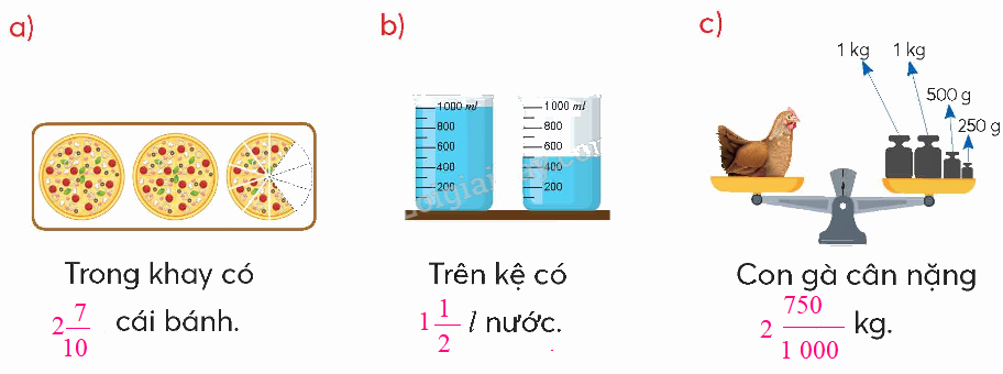 Toán lớp 5 Bài 4. Phân số thập phân - SGK chân trời sáng tạo 7 2