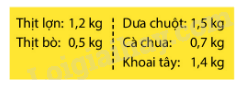 Toán lớp 5 Bài 46. Luyện tập chung - SGK Bình Minh 3 1