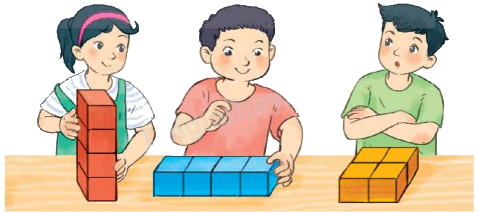 Toán lớp 5 Bài 50. Diện tích xung quanh và diện tích toàn phần của hình hộp chữ nhật - SGK Kết nối tri thức với cuộc sống 7 1