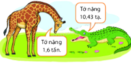 Toán lớp 5 Bài 50. Nhân nhẩm một số thập phân với 10; 100; 1000; ... - SGK Bình Minh 2 1