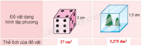 Toán lớp 5 Bài 53.Thể tích của hình lập phương - SGK Kết nối tri thức với cuộc sống 4 2
