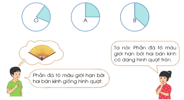 Toán lớp 5 Bài 54. Hình tròn. Đường tròn - SGK cánh diều 3 1