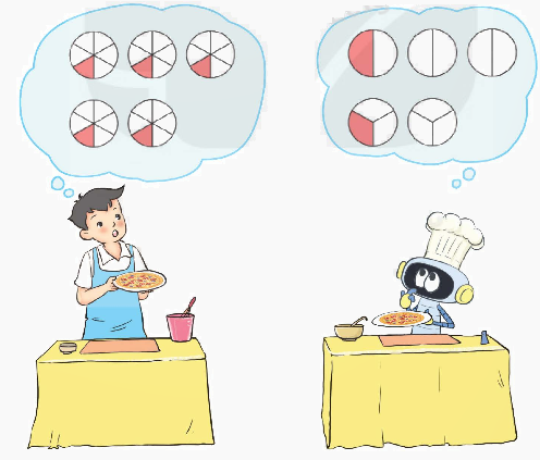 Toán lớp 5 Bài 6. Cộng, trừ hai phân số khác mẫu số - SGK kết nối tri thức 5 1