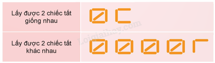 Toán lớp 5 Bài 67. Luyện tập chung - SGK Kết nối tri thức với cuộc sống 1 1