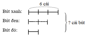Toán lớp 5 Bài 7. Em làm được những gì - SGK chân trời sáng tạo 4 1