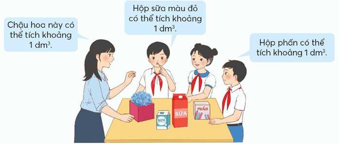 Toán lớp 5 Bài 71. Đề-xi-mét khối - SGK chân trời sáng tạo 1