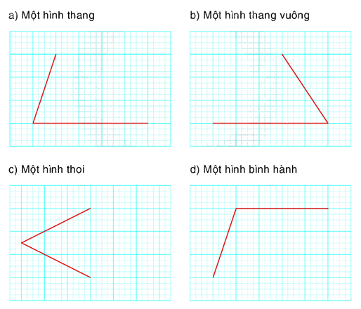 Toán lớp 5 Bài 71. Hình thang - SGK Bình Minh 3