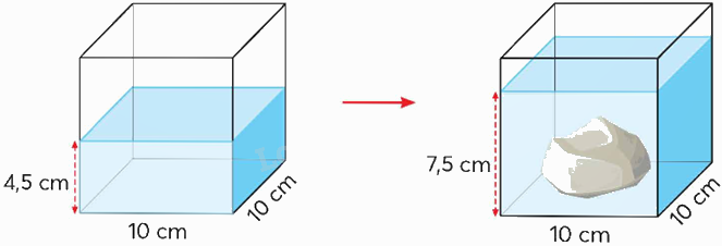 Toán lớp 5 Bài 73. Thể tích hình hộp chữ nhật - SGK chân trời sáng tạo 6 1