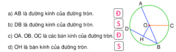 Toán lớp 5 Bài 75. Đường tròn. Thực hành vẽ đường tròn - SGK Bình Minh 0 2