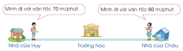 Toán lớp 5 Bài 75. Luyện tập - SGK cánh diều 3 1