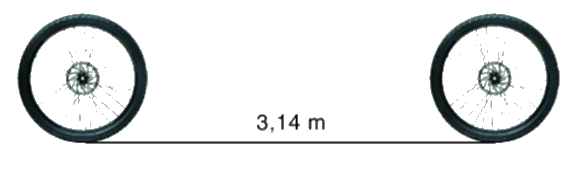 Toán lớp 5 Bài 77. Chu vi hình tròn - SGK Bình Minh 1 1